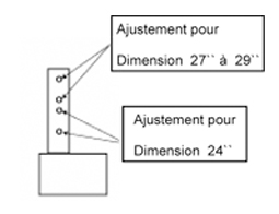 reeltech technology for lineworkers / technologie de dévidoirs pour monteurs de lignes